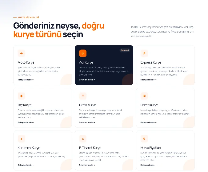 Kayseri Kurye - Görsel 2